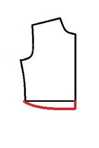 پرسش و پاسخ خیاطی